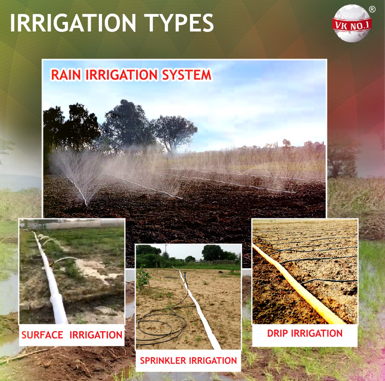 Types of Irrigation 